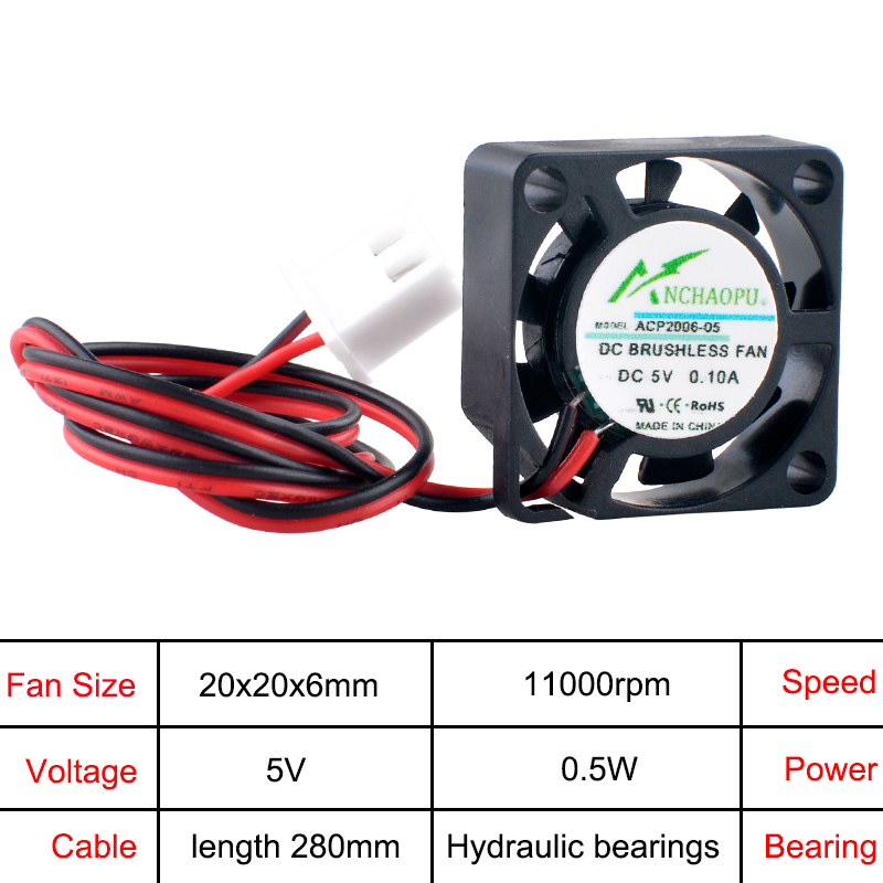 ANCHAOPU ACP2006 2cm 20mm Fan  - Turing Pi 2 recension och pris
