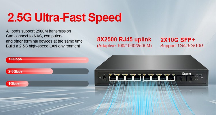 2.5G Smart Web Managed PoE Swi - Sfp+ 10G Managed Switch 8 Port recension och pris